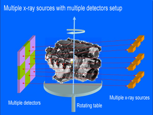 ct_cbct_Multi-X-ray_English_300